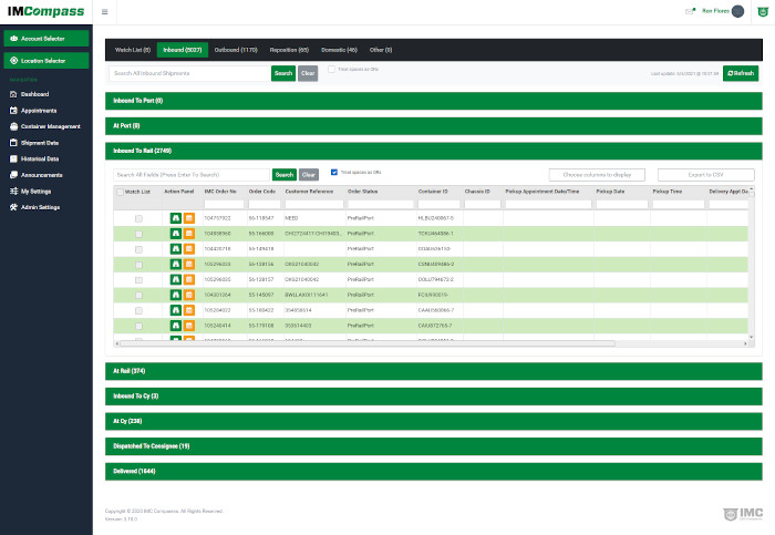 Full Transparency Applications